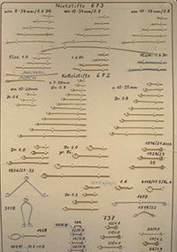 Wire and Bending Parts