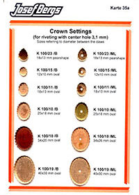 Krappen-Fassungen mit Nietloch