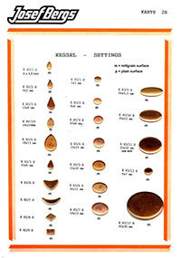 Glue in Settings for Flatbacks